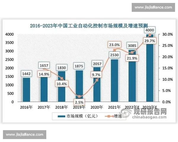 基于NBA球员数据的综合表现分析与价值评估研究报告与趋势展望