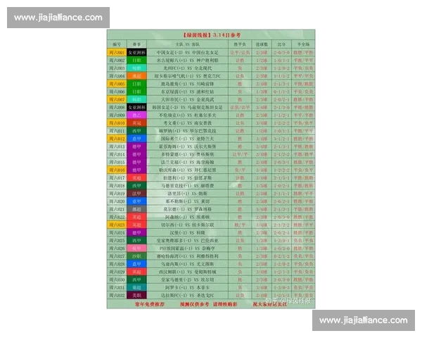 足球实时比分全解析最新赛况即时更新精彩比赛数据掌握