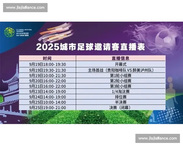 最新足球赛事直播观看攻略全平台高清资源汇总